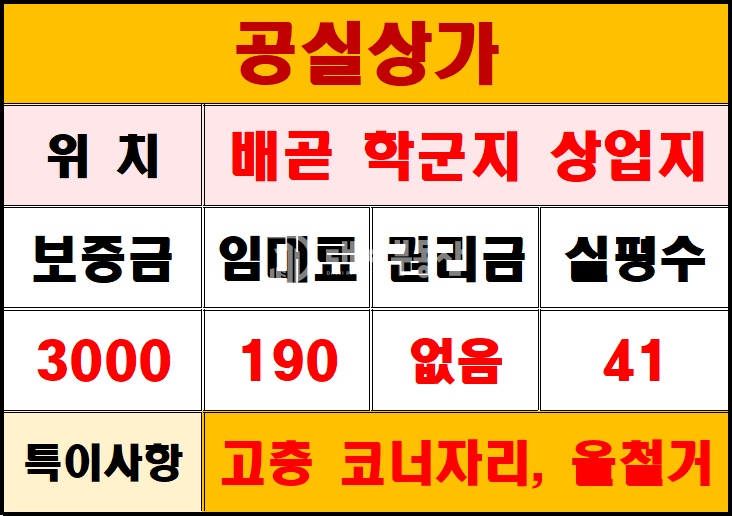 경기 시흥시 배곧동 배곧 학군지 상업지역 4층 노출도 좋은 코너자리 공실 임대매물 월세 매물번호 10811 사진 9