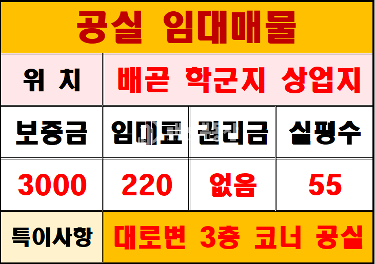 경기 시흥시 배곧동 배곧 학군지 상업지역 3층 노출도 좋은 코너자리 공실 임대매물 월세 매물번호 10814 사진 8