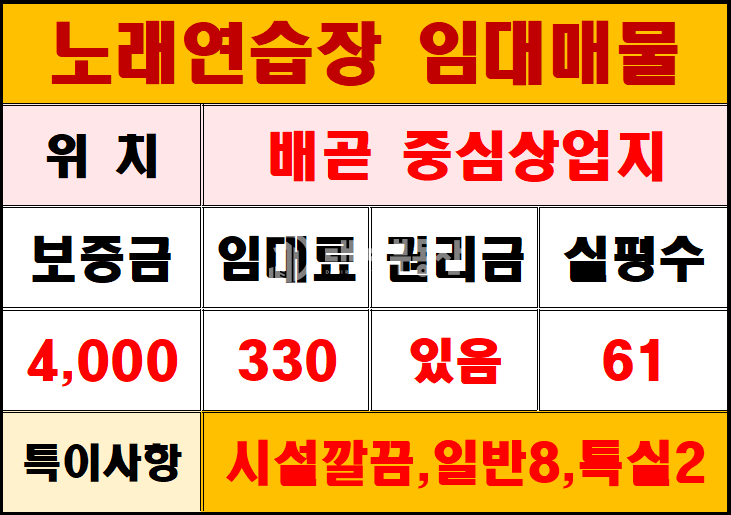 경기 시흥시 배곧동 배곧신도시 중심상업지 시설되어있는 3층 상가 임대 매물 월세 매물번호 10824 사진 20
