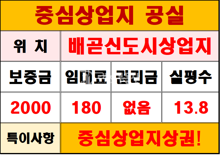 경기 시흥시 배곧동 배곧신도시 중심상업지 공실 상가 임대 매물 월세 매물번호 10827 사진 8