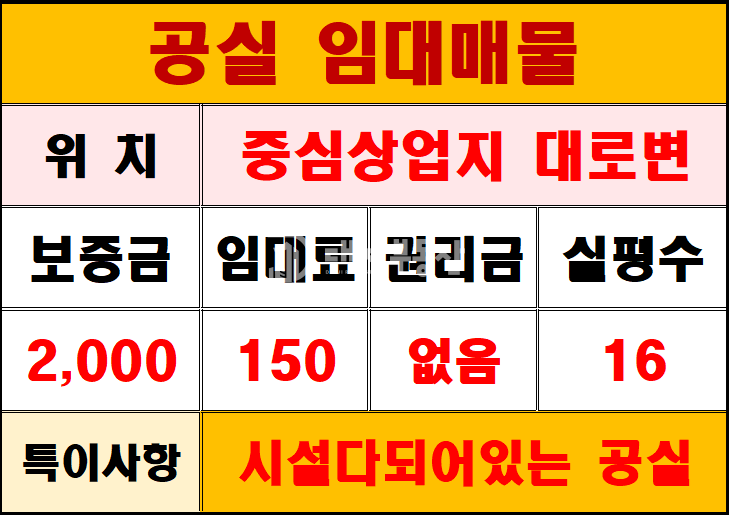 경기 시흥시 배곧동 시흥배곧아브뉴프랑센트럴그린동 배곧신도시 중심상업지 시설되어있는 1층 상가 임대 매물 월세 매물번호 10828 사진 10