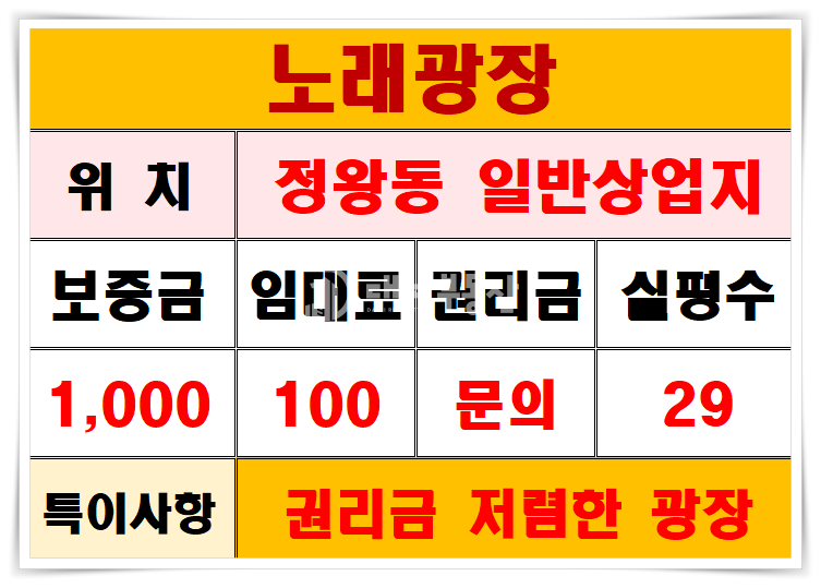 경기 시흥시 정왕동 정왕동 상업지 이면도로변 2층 노래광장 임대매물 월세 매물번호 10848 사진 17