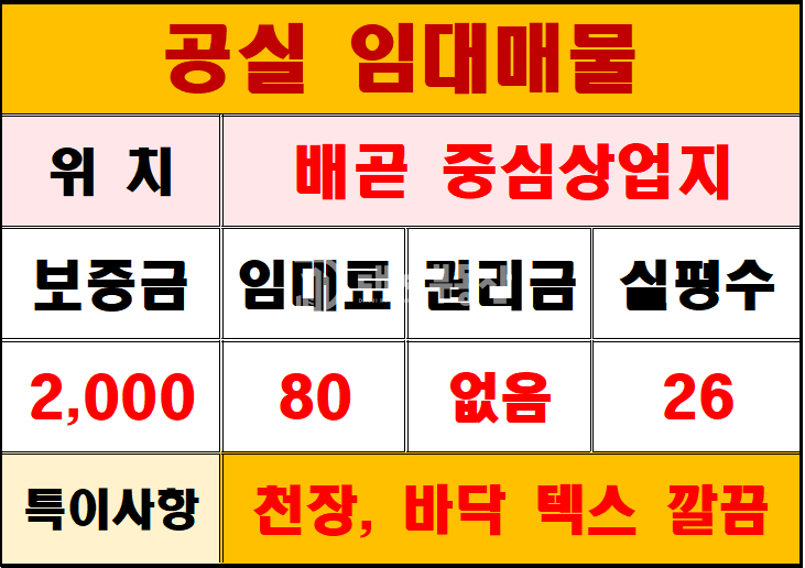 경기 시흥시 배곧동 배곧신도시 중심상업지 깔끔한 6층 상가임대매물 월세 매물번호 10829 사진 9