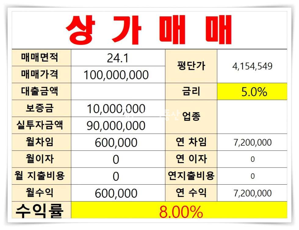 경기 시흥시 배곧동 배곧신도시 3층 사무실 상가 매매 매물 매매 매물번호 10516 사진 8