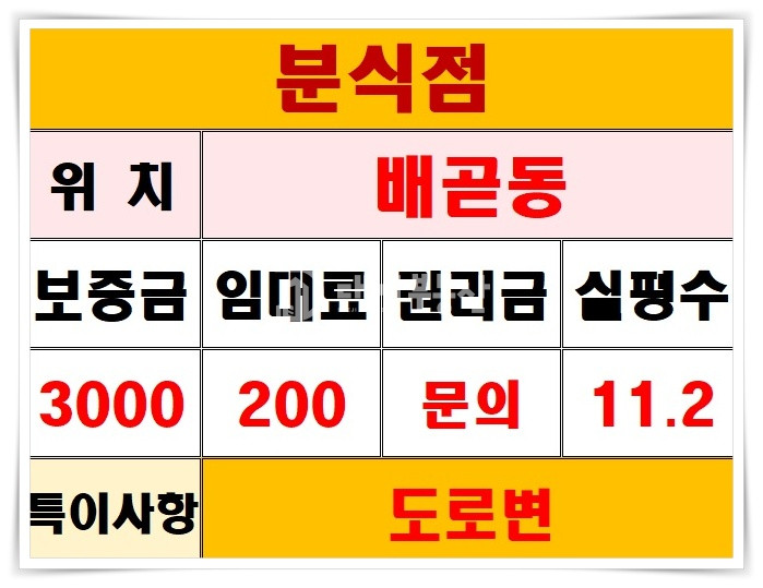 경기 시흥시 배곧동 시흥배곧아브뉴프랑센트럴옐로우동 배곧 신도시 먹자 로데오 인근 유동인구 많은상가 월세 매물번호 10257 사진 7