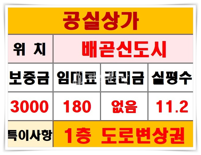 경기 시흥시 배곧동 배곧신도시 대로변 1층 공실상가 임대 매물 월세 매물번호 10441 사진 6