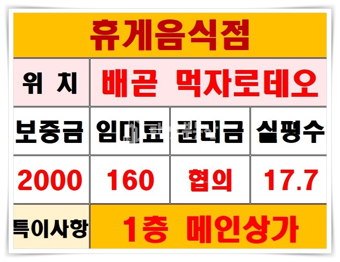 경기 시흥시 배곧동 배곧 위치 좋은 프랜차이즈 카페 1층 상가 임대 월세 매물번호 10555 사진 15