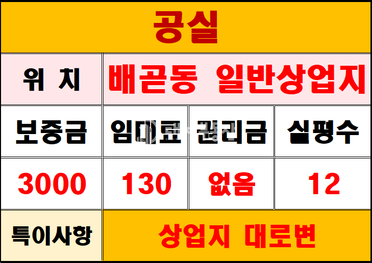 경기 시흥시 배곧동 시흥배곧아브뉴프랑센트럴레드동 전용 13, 아비뉴프랑 대로변으로 일부 시설되어 있는 무권리 상가 월세 매물번호 10123 사진 11
