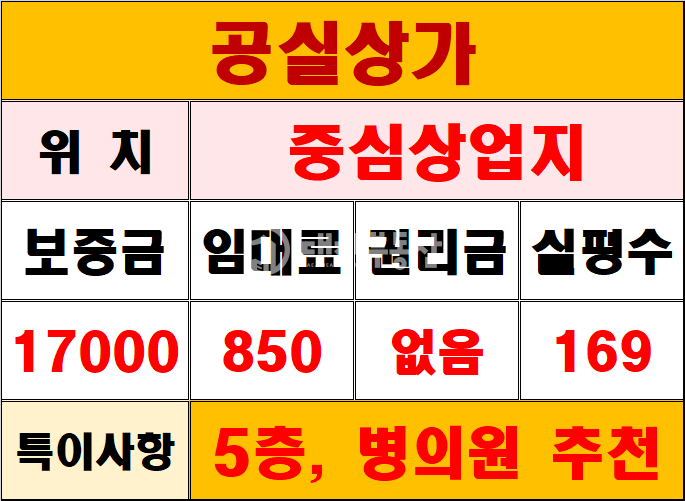 경기 시흥시 정왕동 A동 정왕동 중심상업지 최상의 노출지역 5층 전체 / 분할 상가 임대 월세 매물번호 10649 사진 18