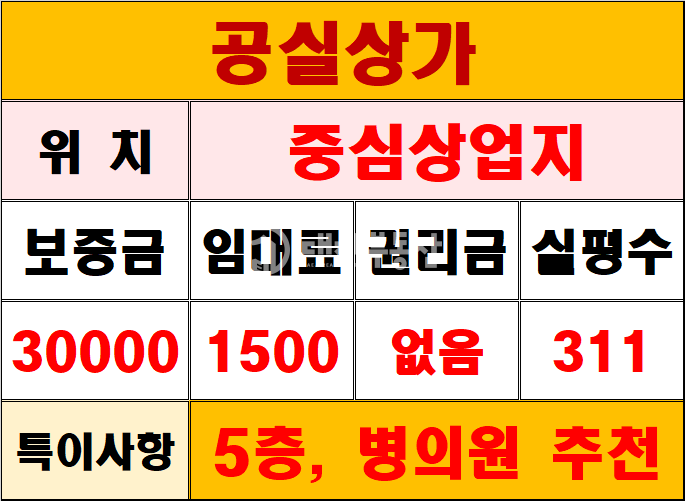 경기 시흥시 정왕동 A동 정왕동 중심상업지 최상의 노출지역 5층 전체 / 분할 상가 임대 월세 매물번호 10649 사진 19