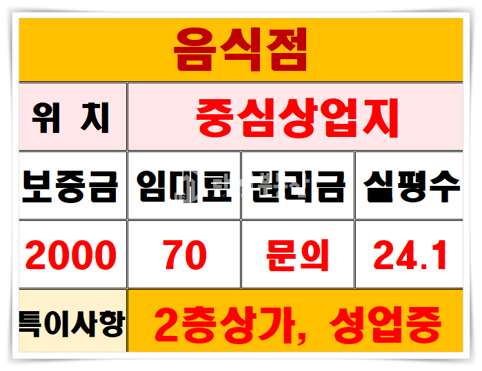 경기 시흥시 정왕동 정왕동 중심상업지 대로변 2층 음식점상가 임대매물 월세 매물번호 10653 사진 10