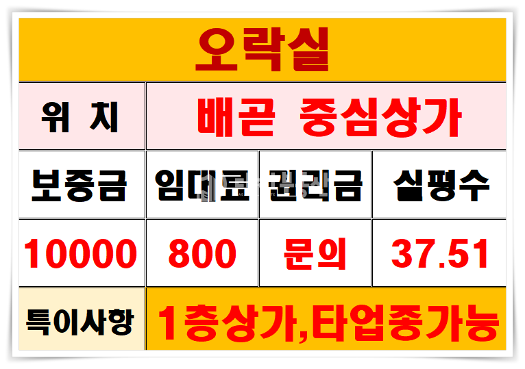 경기 시흥시 배곧동 시흥배곧아브뉴프랑센트럴블루동 【배곧 중심상가】1층 판매시설 상가 임대 월세 매물번호 10719 사진 10