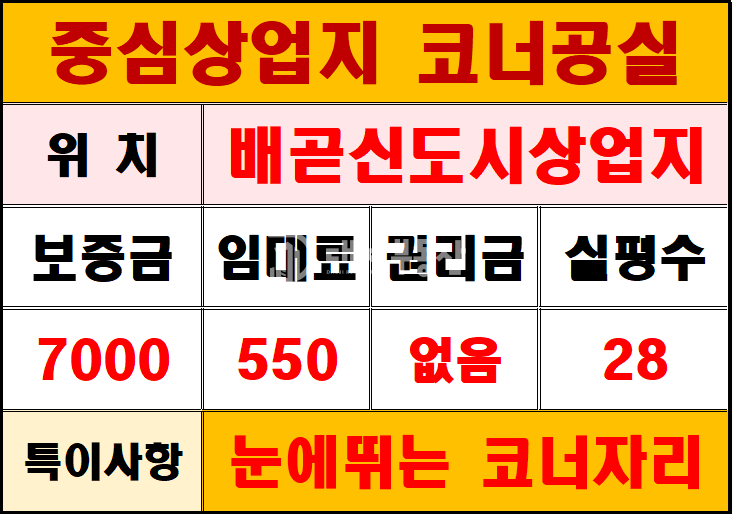경기 시흥시 배곧동 배곧동 중심상업지 코너자리 1층 공실 임대매물 월세 매물번호 10796 사진 7