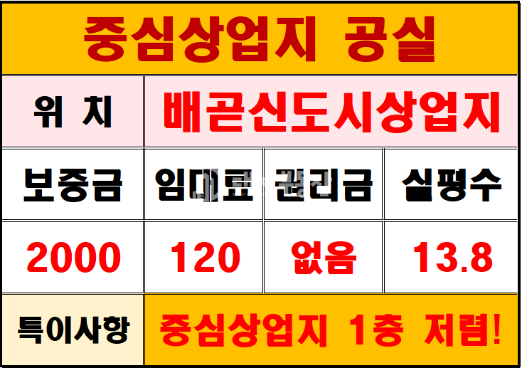 경기 시흥시 배곧동 배곧 중심상업지 저렴한 1층 공실상가 월세 매물번호 10797 사진 5