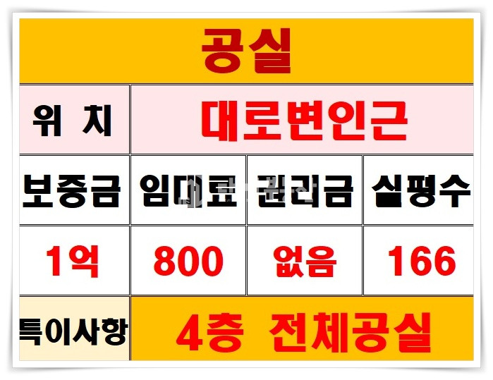 경기 시흥시 정왕동 정왕동 대로변 5층 대형평수 공실상가 임대 매물 월세 매물번호 10425 사진 6