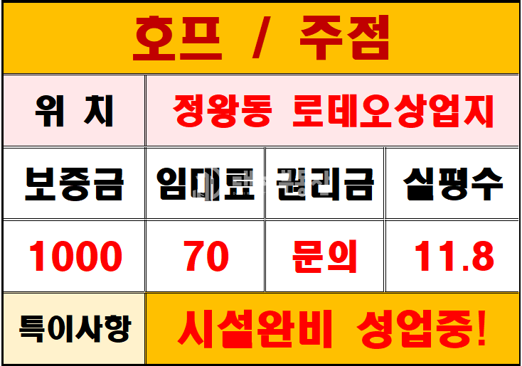 경기 시흥시 정왕동 먹자로데오내 1층에 위치한 성업중인 상가 임대 월세 매물번호 10789 사진 15