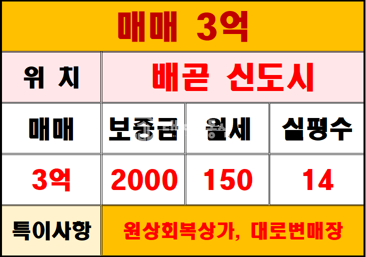 경기 시흥시 배곧동 전용 13, 1층 대로변 서울대병원 입점 예정지 인근 노출도 좋은 상가 매매 매물번호 10899 사진 1