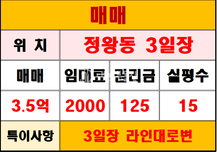 경기 시흥시 정왕동 주건축물제1동 정왕동 중심상업지 대로변 1층상가 매매 매물 매매 매물번호 10904 사진 1