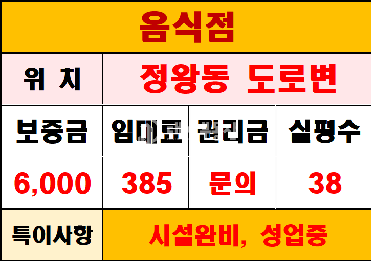 경기 시흥시 정왕동 정왕동 도로변 1층 음식점상가 임대매물 월세 매물번호 10915 사진 1