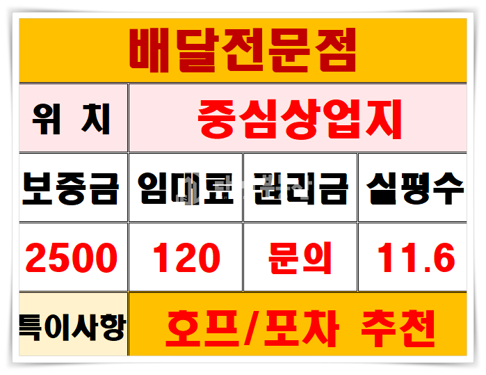 경기 시흥시 정왕동 정왕동 중심상업지 로데오거리내 1층 배달전문매장 임대매 월세 매물번호 10663 사진 10