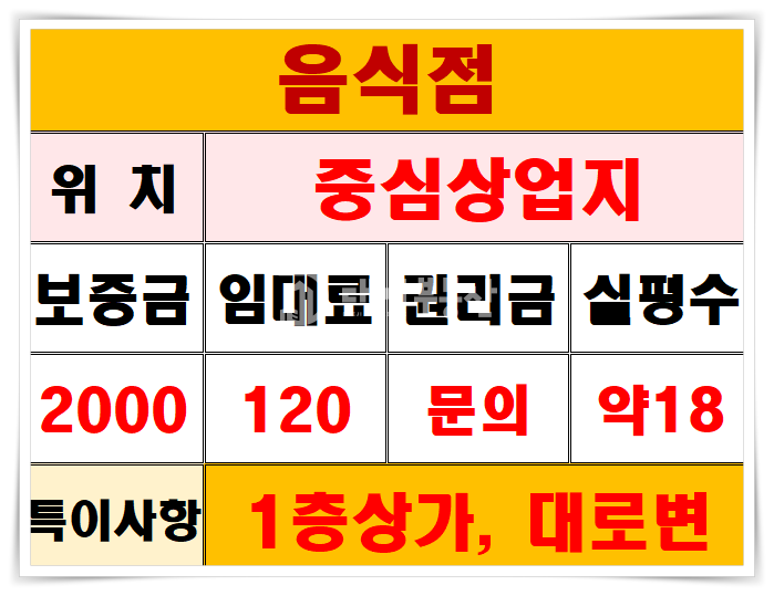 경기 시흥시 정왕동 정왕동 중심상업지 이면도로 1층프렌차이즈 치킨호프,상가 임대매물 월세 매물번호 10674 사진 11