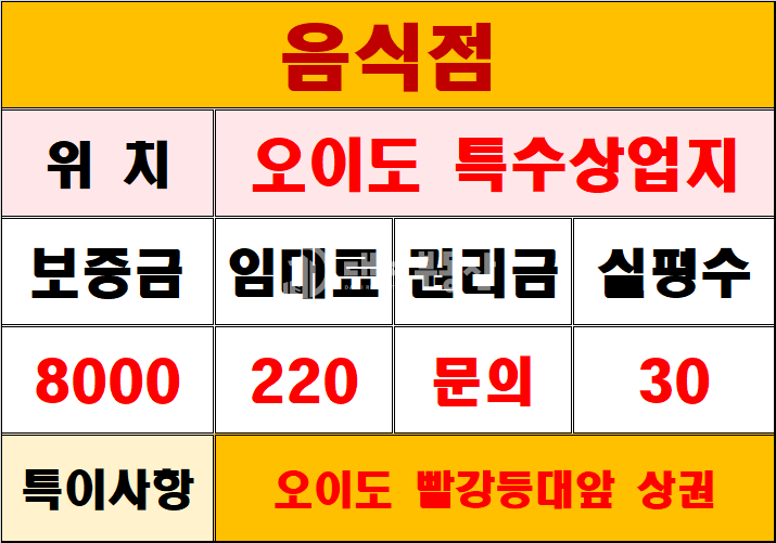 경기 시흥시 정왕동 오이도 특수상업지내 음식점상가 임대매물 월세 매물번호 10822 사진 17