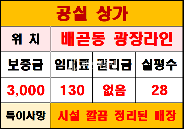 경기 시흥시 배곧동 시흥배곧아브뉴프랑센트럴레드동 전용 28, 광장라인 2층 엘레베이터 바로 옆 좋은자리 상가매물 월세 매물번호 10024 사진 1