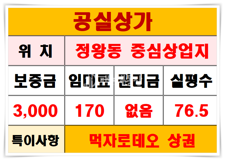 경기 시흥시 정왕동 정왕동 중심상업지 4층 공실상가 임대매물 월세 매물번호 10850 사진 10
