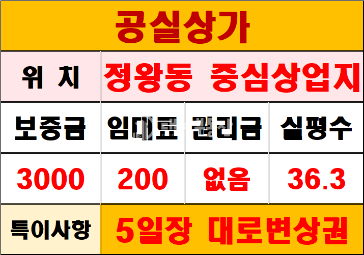 경기 시흥시 정왕동 주건축물제1동 정왕동 중심상업지 대로변 5일장상권 4층 공실상가 임대매물 월세 매물번호 10920 사진 8