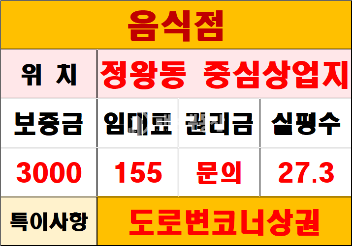 경기 시흥시 정왕동 정왕동 중심상업지 도로변 1층 코너 음식점 임대매물 월세 매물번호 10770 사진 13
