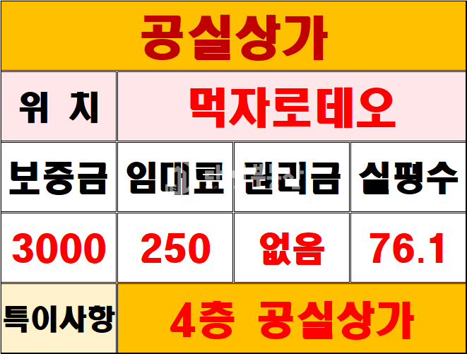 경기 시흥시 정왕동 정왕동 중심상업지 4층 공실상가 임대매물 월세 매물번호 10688 사진 10