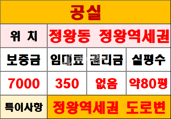경기 시흥시 정왕동 정왕역 인근 도로변 1층 대형공실상가 임대매물 월세 매물번호 10748 사진 20