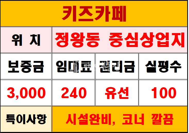 경기 시흥시 정왕동 아파트단지앞 코너 4층 키즈카페 임대매물 월세 매물번호 10537 사진 1