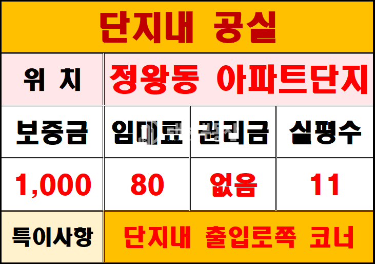 경기 시흥시 정왕동 상가동 단지내상가 도로변 1층 코너상가 임대매물 월세 매물번호 10946 사진 1