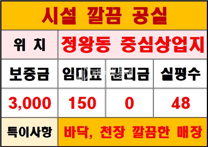 경기 시흥시 정왕동 정왕동 2층 근생시설로 업종 제한 없는 시설 깔끔한 상가 월세 매물번호 10950 사진 1