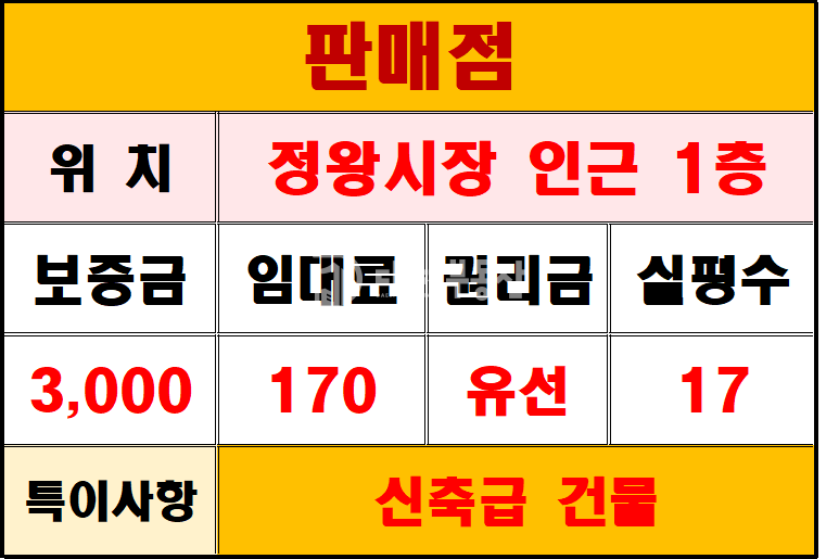 경기 시흥시 정왕동 이주민단지 21년신축 건물 1층 판매점, 뷰티미용 등 추천 상가 월세 매물번호 10959 사진 1